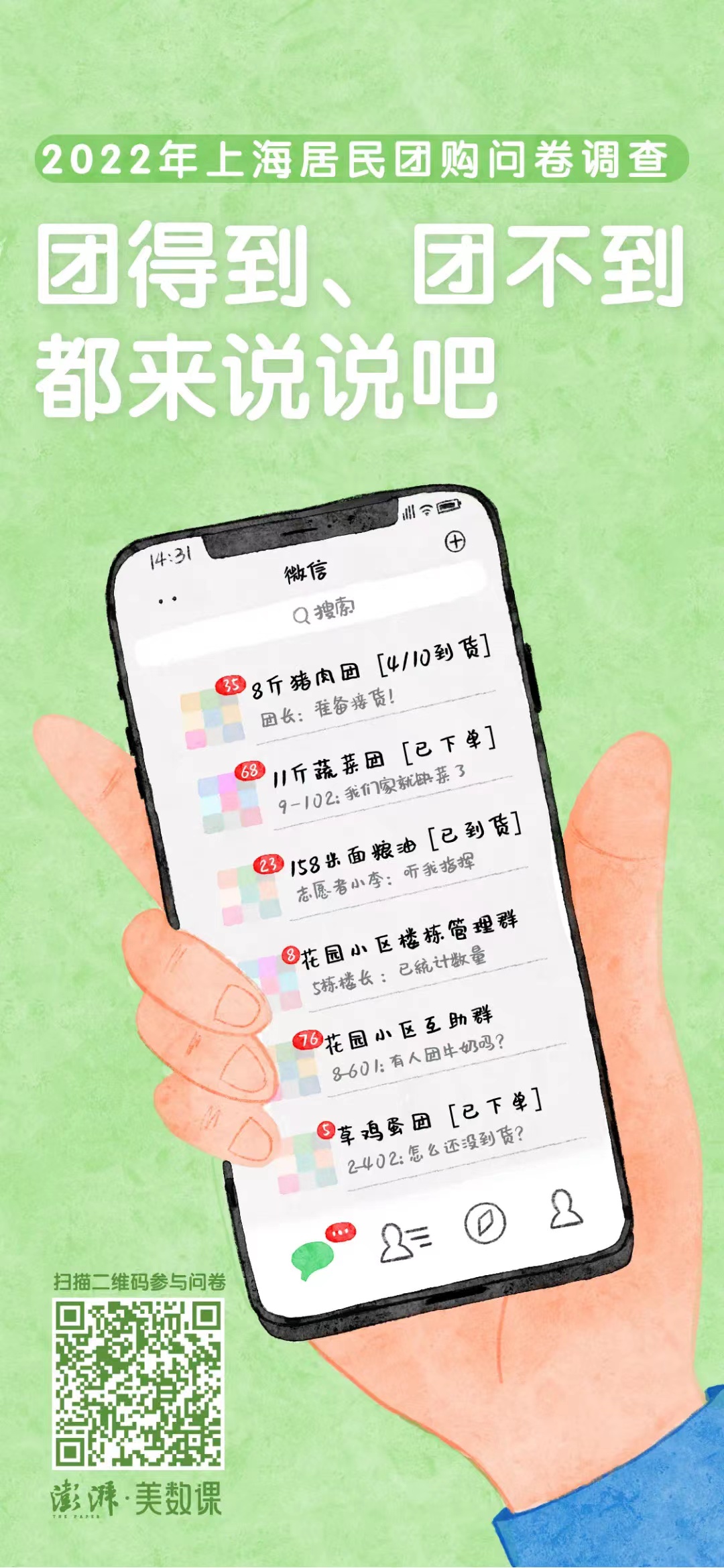 2022年上海居民團購問卷調查