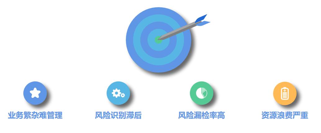 清研智談 | 推進智能作業現場監管，筑牢安全生產防線