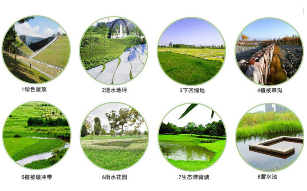 清研智談 | 建設(shè)海綿城市，推動(dòng)城市可持續(xù)發(fā)展