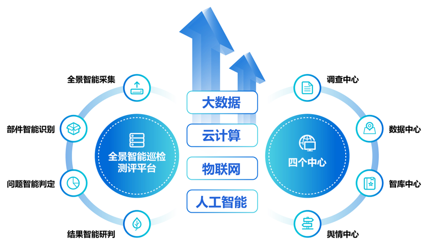 重磅！清研集團通過全球軟件領域最高等級“CMMI5”認證