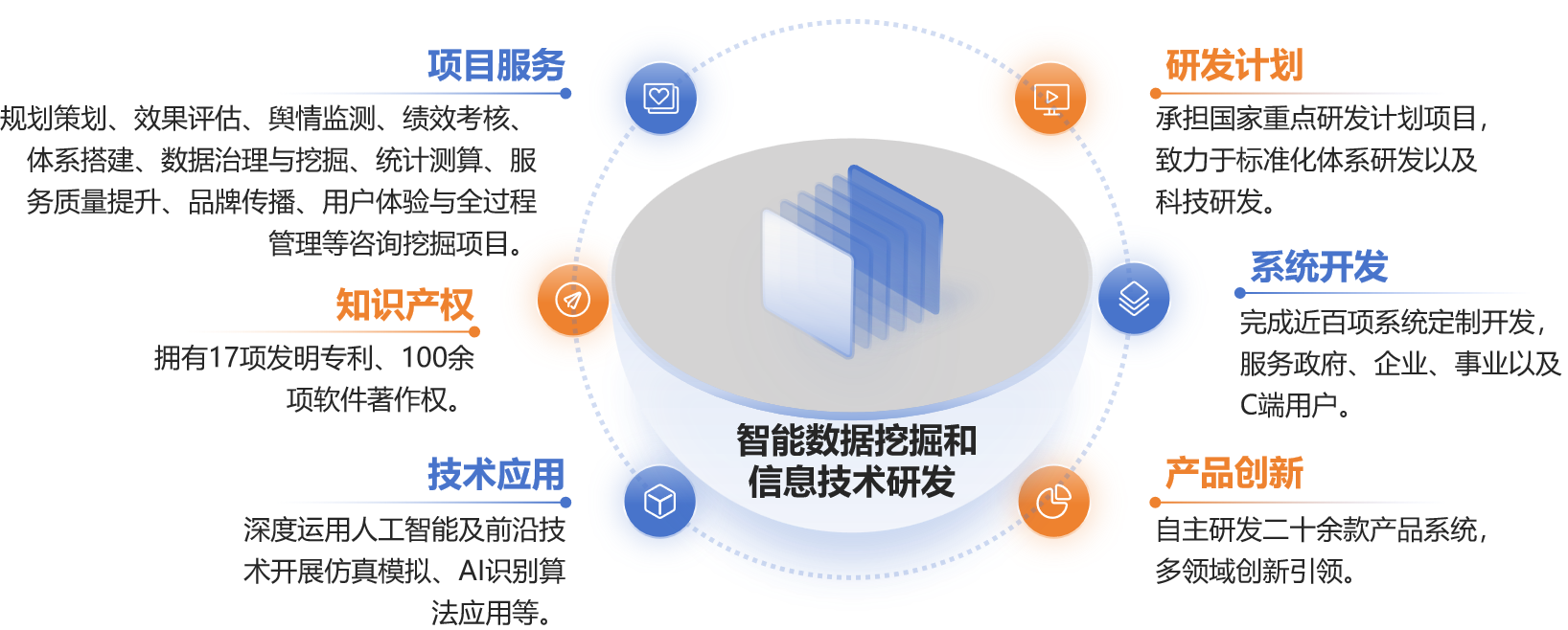 中國廣告協(xié)會致信表揚(yáng)！清研集團(tuán)專業(yè)服務(wù)獲高度認(rèn)可